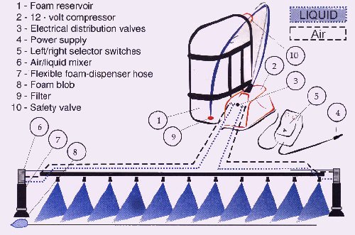 TrailLine boutmarker - schematic