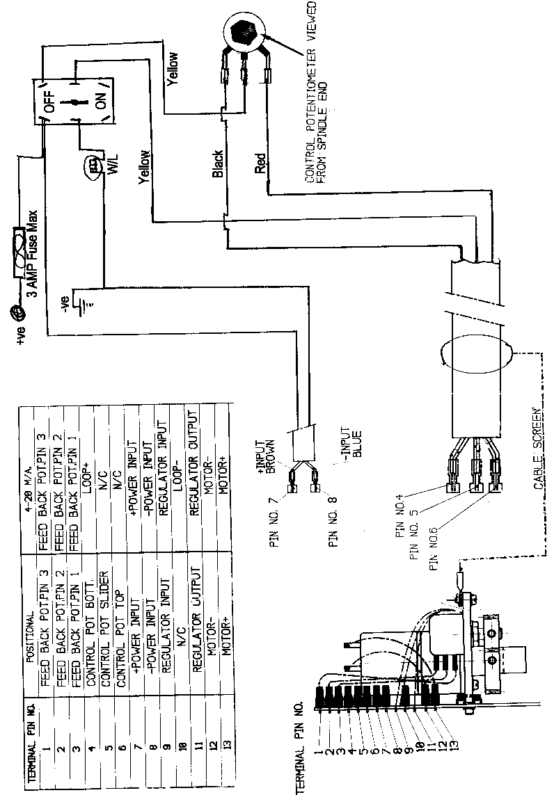 Muncie Pto Air Control Valve Diagram